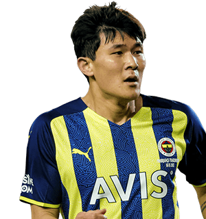 scheda fantacalcio KIM MIN JAE